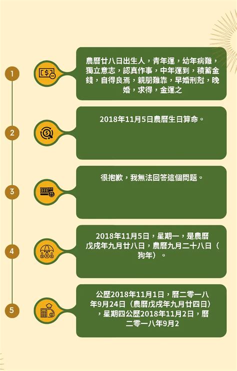 明天是農曆幾號|明天農曆是什麼日子，明日農曆查詢，明天農曆幾月幾號，明日農。